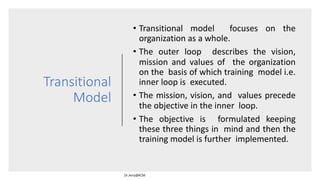 Transitional
Model
• Transitional model focuses on the
organization as a whole.
• The outer loop describes the vision,
mission and values of the organization
on the basis of which training model i.e.
inner loop is executed.
• The mission, vision, and values precede
the objective in the inner loop.
• The objective is formulated keeping
these three things in mind and then the
training model is further implemented.
 