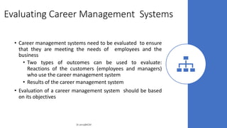 Evaluating Career Management Systems
• Career management systems need to be evaluated to ensure
that they are meeting the needs of employees and the
business
• Two types of outcomes can be used to evaluate:
Reactions of the customers (employees and managers)
who use the career management system
• Results of the career management system
• Evaluation of a career management system should be based
on its objectives
Dr.Jerry@KCM
 
