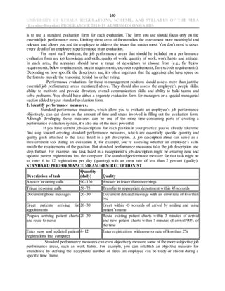 140
UNIVERSITY OF KERALA REGULATIONS, SCHEME, AND SYLLABUS OF THE MBA
(Evening-Regular) PROGRAMME 2018-19 ADMISSION ONWARDS
is to use a standard evaluation form for each evaluation. The form you use should focus only on the
essential job performance areas. Limiting these areas of focus makes the assessment more meaningful and
relevant and allows you and the employee to address the issues that matter most. You don’t need to cover
every detail of an employee’s performance in an evaluation.
For most staff positions, the job performance areas that should be included on a performance
evaluation form are job knowledge and skills, quality of work, quantity of work, work habits and attitude.
In each area, the appraiser should have a range of descriptors to choose from (e.g., far below
requirements, below requirements, meets requirements, exceeds requirements, far exceeds requirements).
Depending on how specific the descriptors are, it’s often important that the appraiser also have space on
the form to provide the reasoning behind his or her rating.
Performance evaluations for those in management positions should assess more than just the
essential job performance areas mentioned above. They should also assess the employee’s people skills,
ability to motivate and provide direction, overall communication skills and ability to build teams and
solve problems. You should have either a separate evaluation form for managers or a special managerial
section added to your standard evaluation form.
2. Identify performance measures.
Standard performance measures, which allow you to evaluate an employee’s job performance
objectively, can cut down on the amount of time and stress involved in filling out the evaluation form.
Although developing these measures can be one of the more time-consuming parts of creating a
performance evaluation system, it’s also one of the most powerful.
If you have current job descriptions for each position in your practice, you’ve already taken the
first step toward creating standard performance measures, which are essentially specific quantity and
quality goals attached to the tasks listed in a job description. A job description alone can serve as a
measurement tool during an evaluation if, for example, you’re assessing whether an employee’s skills
match the requirements of the position. But standard performance measures take the job description one
step further. For example, one task listed in a receptionist’s job description might be entering new and
updated patient registrations into the computer. The standard performance measure for that task might be
to enter 6 to 12 registrations per day (quantity) with an error rate of less than 2 percent (quality).
STANDARD PERFORMANCE MEASURES: RECEPTIONIST
Description of task
Quantity
(daily) Quality
Answer incoming calls 90–120 Answer in fewer than three rings
Triage incoming calls 50–75 Transfer to appropriate department within 45 seconds
Document phone messages 20–30 Document detailed message with an error rate of less than
2%
Greet patients arriving for
appointments
20–30 Greet within 45 seconds of arrival by smiling and using
patient’s name
Prepare arriving patient charts
and route to nurse
20–30 Route existing patient charts within 3 minutes of arrival
and new patient charts within 7 minutes of arrival 90% of
the time
Enter new and updated patient
registrations into computer
6–12 Enter registrations with an error rate of less than 2%
Standard performance measures can even objectively measure some of the more subjective job
performance areas, such as work habits. For example, you can establish an objective measure for
attendance by defining the acceptable number of times an employee can be tardy or absent during a
specific time frame.
 