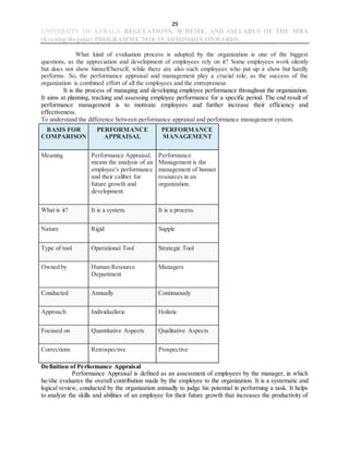 29
UNIVERSITY OF KERALA REGULATIONS, SCHEME, AND SYLLABUS OF THE MBA
(Evening-Regular) PROGRAMME 2018-19 ADMISSION ONWARDS
What kind of evaluation process is adopted by the organization is one of the biggest
questions, as the appreciation and development of employees rely on it? Some employees work silently
but does not show himself/herself, while there are also such employees who put up a show but hardly
performs. So, the performance appraisal and management play a crucial role, as the success of the
organization is combined effort of all the employees and the entrepreneur.
It is the process of managing and developing employee performance throughout the organization.
It aims at planning, tracking and assessing employee performance for a specific period. The end result of
performance management is to motivate employees and further increase their efficiency and
effectiveness.
To understand the difference between performance appraisal and performance management system.
BASIS FOR
COMPARISON
PERFORMANCE
APPRAISAL
PERFORMANCE
MANAGEMENT
Meaning Performance Appraisal,
means the analysis of an
employee's performance
and their caliber for
future growth and
development.
Performance
Management is the
management of human
resources in an
organization.
What is it? It is a system. It is a process.
Nature Rigid Supple
Type of tool Operational Tool Strategic Tool
Owned by Human Resource
Department
Managers
Conducted Annually Continuously
Approach Individualistic Holistic
Focused on Quantitative Aspects Qualitative Aspects
Corrections Retrospective Prospective
Definition of Performance Appraisal
Performance Appraisal is defined as an assessment of employees by the manager, in which
he/she evaluates the overall contribution made by the employee to the organization. It is a systematic and
logical review, conducted by the organization annually to judge his potential in performing a task. It helps
to analyze the skills and abilities of an employee for their future growth that increases the productivity of
 