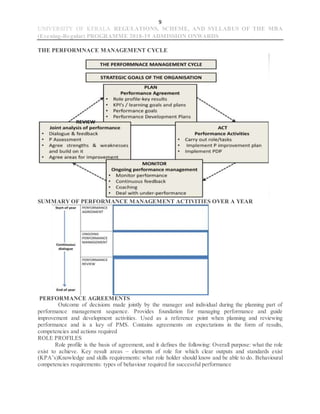 9
UNIVERSITY OF KERALA REGULATIONS, SCHEME, AND SYLLABUS OF THE MBA
(Evening-Regular) PROGRAMME 2018-19 ADMISSION ONWARDS
THE PERFORMNACE MANAGEMENT CYCLE
SUMMARY OF PERFORMANCE MANAGEMENT ACTIVITIES OVER A YEAR
PERFORMANCE AGREEMENTS
Outcome of decisions made jointly by the manager and individual during the planning part of
performance management sequence. Provides foundation for managing performance and guide
improvement and development activities. Used as a reference point when planning and reviewing
performance and is a key of PMS. Contains agreements on expectations in the form of results,
competencies and actions required
ROLE PROFILES
Role profile is the basis of agreement, and it defines the following: Overall purpose: what the role
exist to achieve. Key result areas – elements of role for which clear outputs and standards exist
(KPA’s)Knowledge and skills requirements: what role holder should know and be able to do. Behavioural
competencies requirements: types of behaviour required for successful performance
 