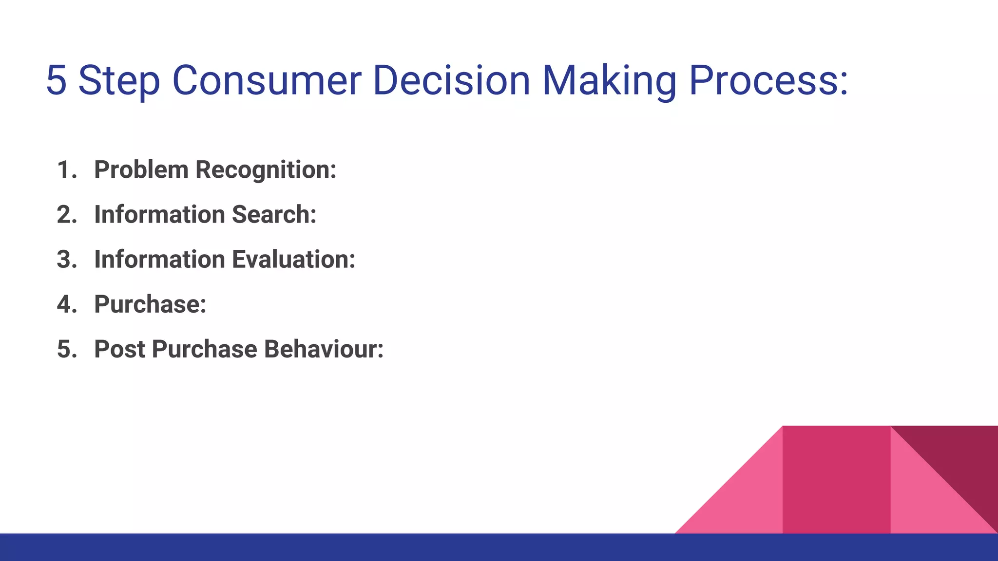 Product Purchase and 5 Step Consumer Decision Making Process. | PPTX