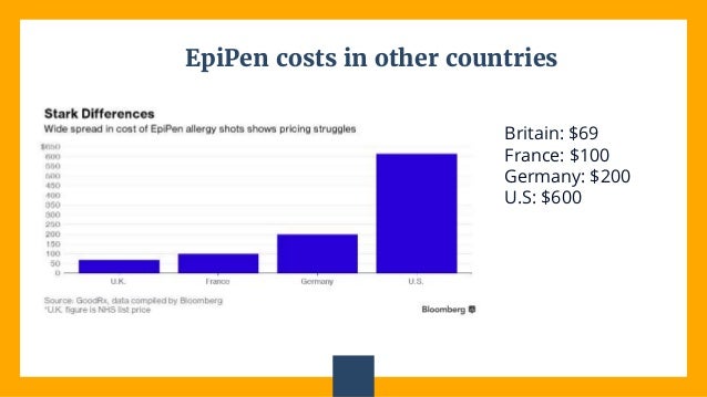 epic pen cost epic pen cost
