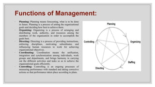 Functions of Management:
∙ Planning: Planning means forecasting, what is to be done
in future. Planning is a process of setting the organizational
goals and deciding how best to achieve them.
∙ Organizing: Organizing is a process of arranging and
distributing work, authority, and resources among the
members of the organization in order to accomplish the
goals best.
∙ Directing: Directing is a process of providing instructions,
enforcing disciplines, motivating subordinates and
influencing human resources to work for achieving
organizational objectives.
∙ Coordinating: Coordination means the unification,
integration and synchronization among individuals, work
groups and departments, and brings harmony in carrying
out the different activities and tasks so as to achieve the
organizational goals efficiently.
∙ Controlling: Controlling is an ongoing processes of
measuring performance with standard and taking corrective
actions so that performance taken place according to plans.
 