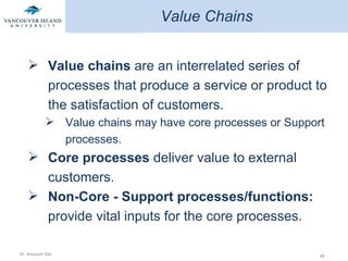Value chains  are an interrelated series of processes that produce a service or product to the satisfaction of customers. Value chains may have core processes or Support processes. Core processes  deliver value to external customers. Non-Core - Support processes/functions:  provide vital inputs for the core processes.  Value Chains 