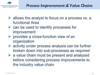 Process Improvement & Value Chains allows the analyst to focus on a process vs. a functional Area can be used to identify processes for improvement provides a cross‐function view of an organization activity under process analysis can be further broken down into sub‐processes as required a value chain must be present and analyzed before considering process improvements to the industry value chain 