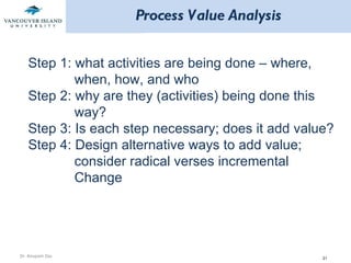 Process Value Analysis Step 1: what activities are being done – where,  when, how, and who Step 2: why are they (activities) being done this way? Step 3: Is each step necessary; does it add value? Step 4: Design alternative ways to add value; consider radical verses incremental Change 