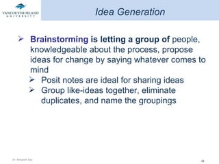 Idea Generation Brainstorming  is letting a group of  people, knowledgeable about the process, propose ideas for change by saying whatever comes to mind Posit notes are ideal for sharing ideas Group like-ideas together, eliminate duplicates, and name the groupings 