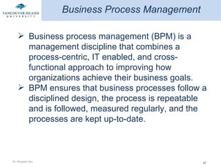 Business Process Management Business process management (BPM) is a management discipline that combines a process-centric, IT enabled, and cross-functional approach to improving how organizations achieve their business goals. BPM ensures that business processes follow a disciplined design, the process is repeatable and is followed, measured regularly, and the processes are kept up-to-date. 