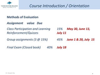 Course Introduction / Orientation Methods of Evaluation Assignment value Due   Class Participation and Learning  15% May 30, June 13, Reinforcement/Quizzes July 11 Group assignments (3 @ 15%) 45% June 1 & 20, July  15 Final Exam (Closed book) 40% July 18 