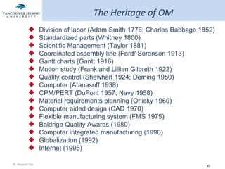 The Heritage of OM Division of labor (Adam Smith 1776; Charles Babbage 1852) Standardized parts (Whitney 1800) Scientific Management (Taylor 1881) Coordinated assembly line (Ford/ Sorenson 1913) Gantt charts (Gantt 1916) Motion study (Frank and Lillian Gilbreth 1922) Quality control (Shewhart 1924; Deming 1950) Computer (Atanasoff 1938) CPM/PERT (DuPont 1957, Navy 1958) Material requirements planning (Orlicky 1960) Computer aided design (CAD 1970) Flexible manufacturing system (FMS 1975) Baldrige Quality Awards (1980) Computer integrated manufacturing (1990) Globalization (1992) Internet (1995) 