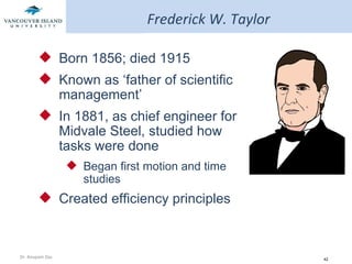 Frederick W. Taylor Born 1856; died 1915 Known as ‘father of scientific management’ In 1881, as chief engineer for Midvale Steel, studied how tasks were done Began first motion and time studies Created efficiency principles 
