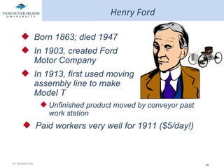 Henry Ford Born 1863; died 1947 In 1903, created Ford Motor Company In 1913, first used moving assembly line to make Model T Unfinished product moved by conveyor past work station Paid workers very well for 1911 ($5/day!) 