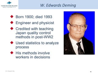 W. Edwards Deming Born 1900; died 1993 Engineer and physicist Credited with teaching Japan quality control methods in post-WW2 Used statistics to analyze process His methods involve workers in decisions 