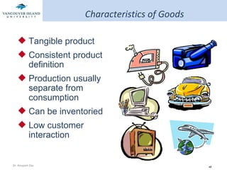 Characteristics of Goods Tangible product Consistent product definition Production usually separate from consumption Can be inventoried Low customer interaction 