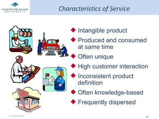 Characteristics of Service Intangible product Produced and consumed at same time Often unique High customer interaction Inconsistent product definition Often knowledge-based Frequently dispersed 