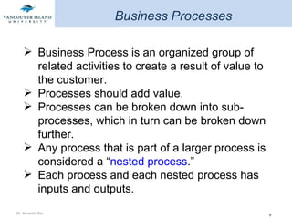 Business Process is an organized group of related activities to create a result of value to the customer. Processes should add value. Processes can be broken down into sub-processes, which in turn can be broken down further. Any process that is part of a larger process is considered a “ nested process .” Each process and each nested process has inputs and outputs.  Business Processes 
