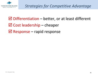 Strategies for Competitive Advantage Differentiation  – better, or at least different Cost leadership  –  cheaper Response  – rapid response 