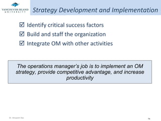 Identify critical success factors Build and staff the organization Integrate OM with other activities The operations manager’s job is to implement an OM strategy, provide competitive advantage, and increase productivity Strategy Development and Implementation 