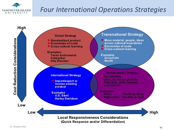 four international operations strategies hard rock cafe Shifting paradigms in international media studies and the hard rock cafe of course cafes, shops and open markets. four international operations strategies hard rock cafe Shifting paradigms in international media studies and the hard rock cafe of course cafes, shops and open markets.