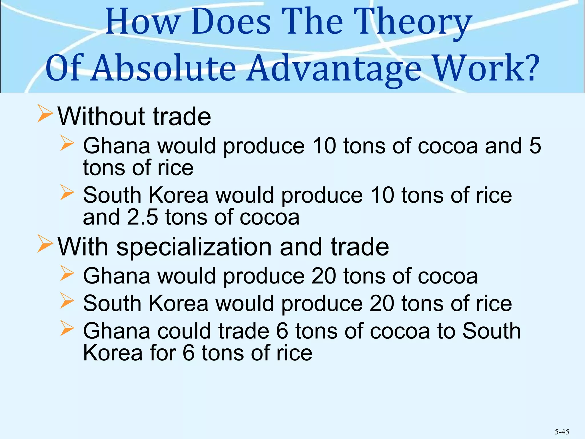 5-45
How Does The Theory
Of Absolute Advantage Work?
Without trade
 Ghana would produce 10 tons of cocoa and 5
tons of rice
 South Korea would produce 10 tons of rice
and 2.5 tons of cocoa
With specialization and trade
 Ghana would produce 20 tons of cocoa
 South Korea would produce 20 tons of rice
 Ghana could trade 6 tons of cocoa to South
Korea for 6 tons of rice
 