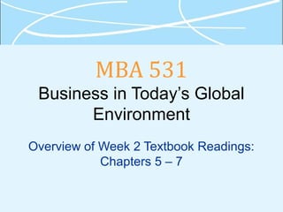 MBA 531
Business in Today’s Global
Environment
Overview of Week 2 Textbook Readings:
Chapters 5 – 7
 