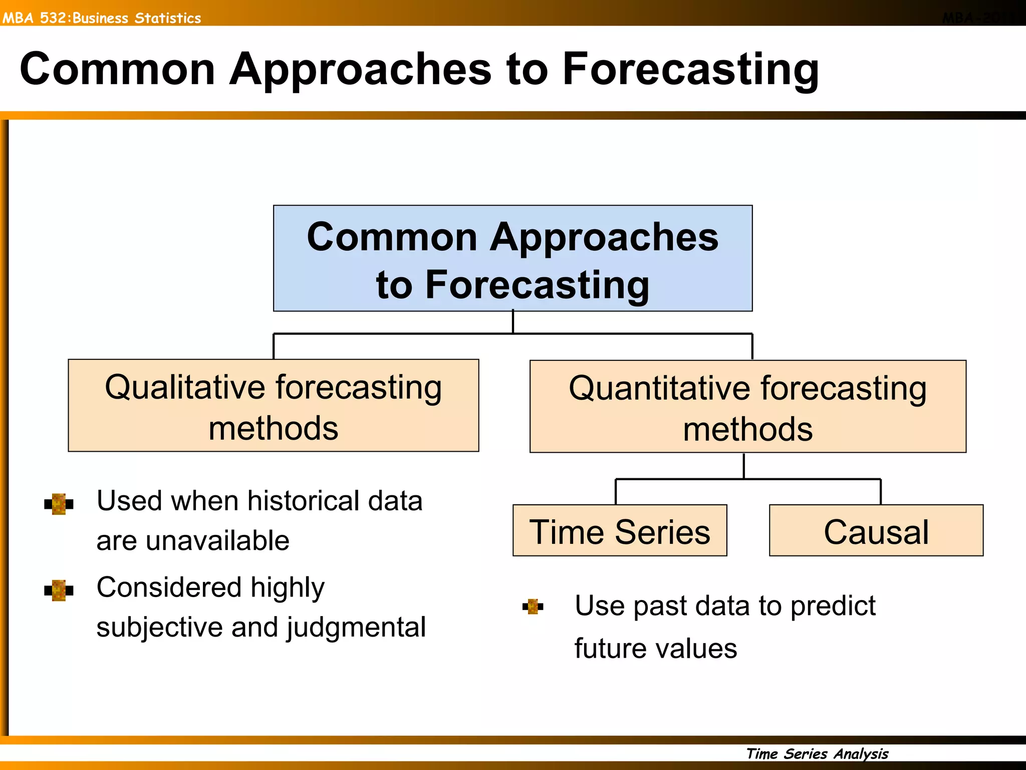 Common Approaches to Forecasting Used when historical data are unavailable Considered highly subjective and judgmental Common Approaches to Forecasting Causal Quantitative forecasting methods Qualitative forecasting methods Time Series Use past data to predict future values 