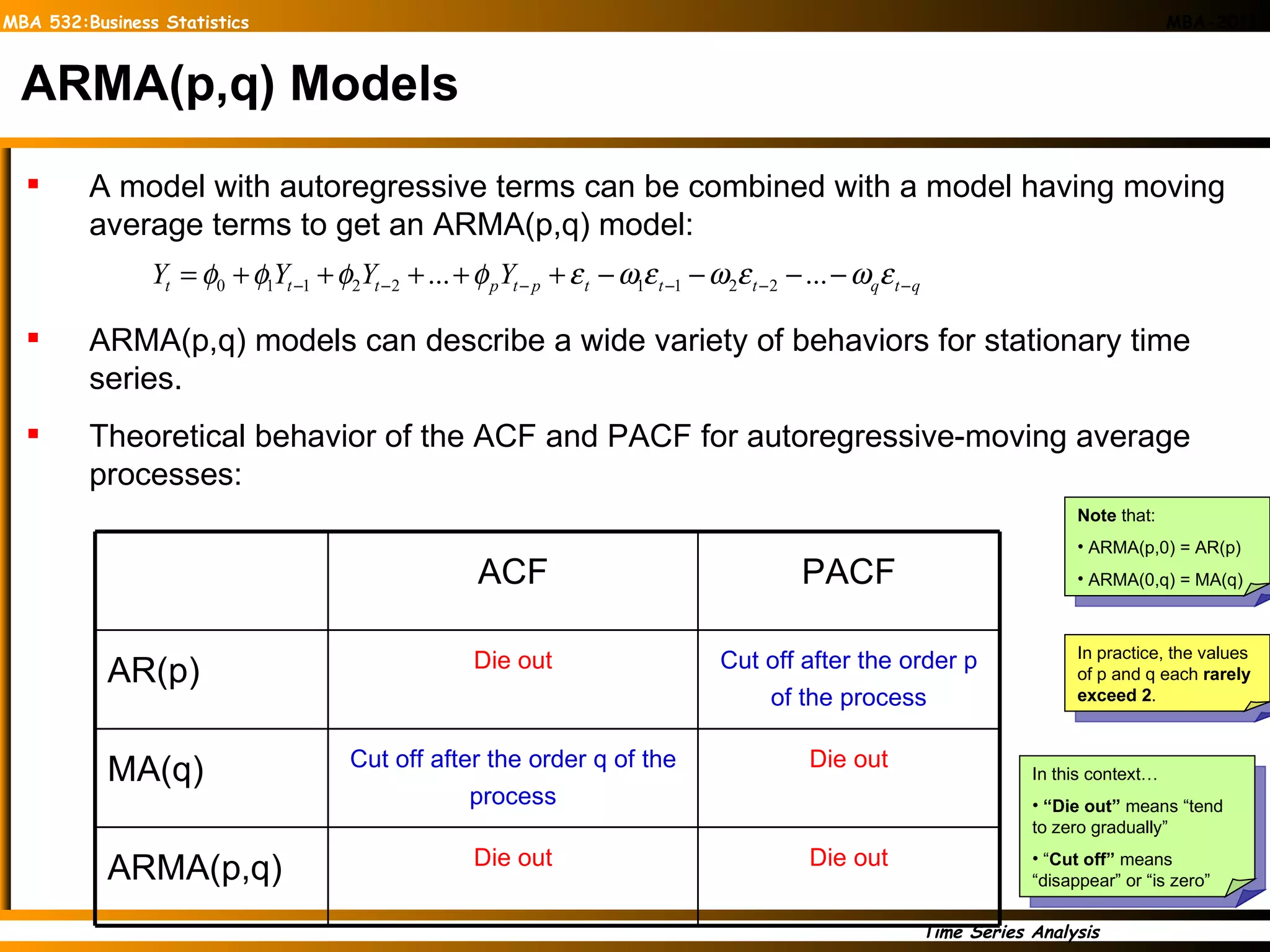 ARMA(p,q) Models A model with autoregressive terms can be combined with a model having moving average terms to get an ARMA(p,q) model: ARMA(p,q) models can describe a wide variety of behaviors for stationary time series. Theoretical behavior of the ACF and PACF for autoregressive-moving average processes: Note  that: ARMA(p,0) = AR(p) ARMA(0,q) = MA(q) In practice, the values of p and q each  rarely exceed 2 . In this context… “ Die out”  means “tend to zero gradually” “ Cut off”  means “disappear” or “is zero” ACF PACF AR(p) Die out Cut off after the order p of the process MA(q) Cut off after the order q of the process Die out ARMA(p,q) Die out Die out 