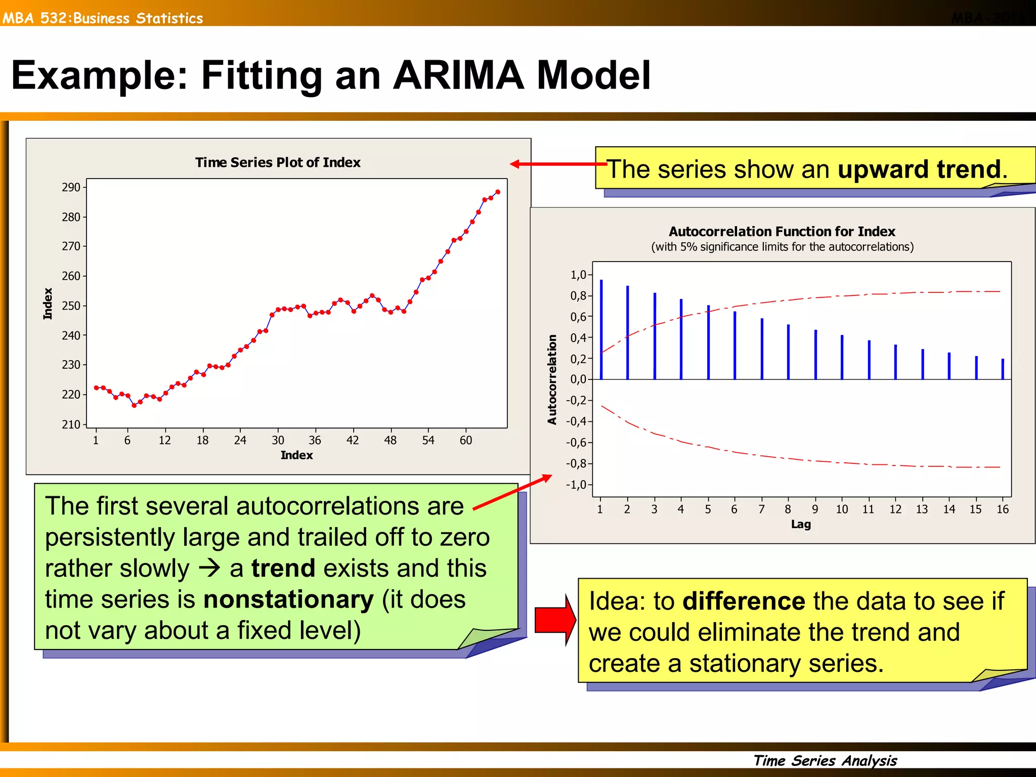 Example: Fitting an ARIMA Model The series show an  upward trend . The first several autocorrelations are persistently large and trailed off to zero rather slowly    a  trend  exists and this time series is  nonstationary  (it does not vary about a fixed level) Idea: to  difference  the data to see if we could eliminate the trend and create a stationary series. 