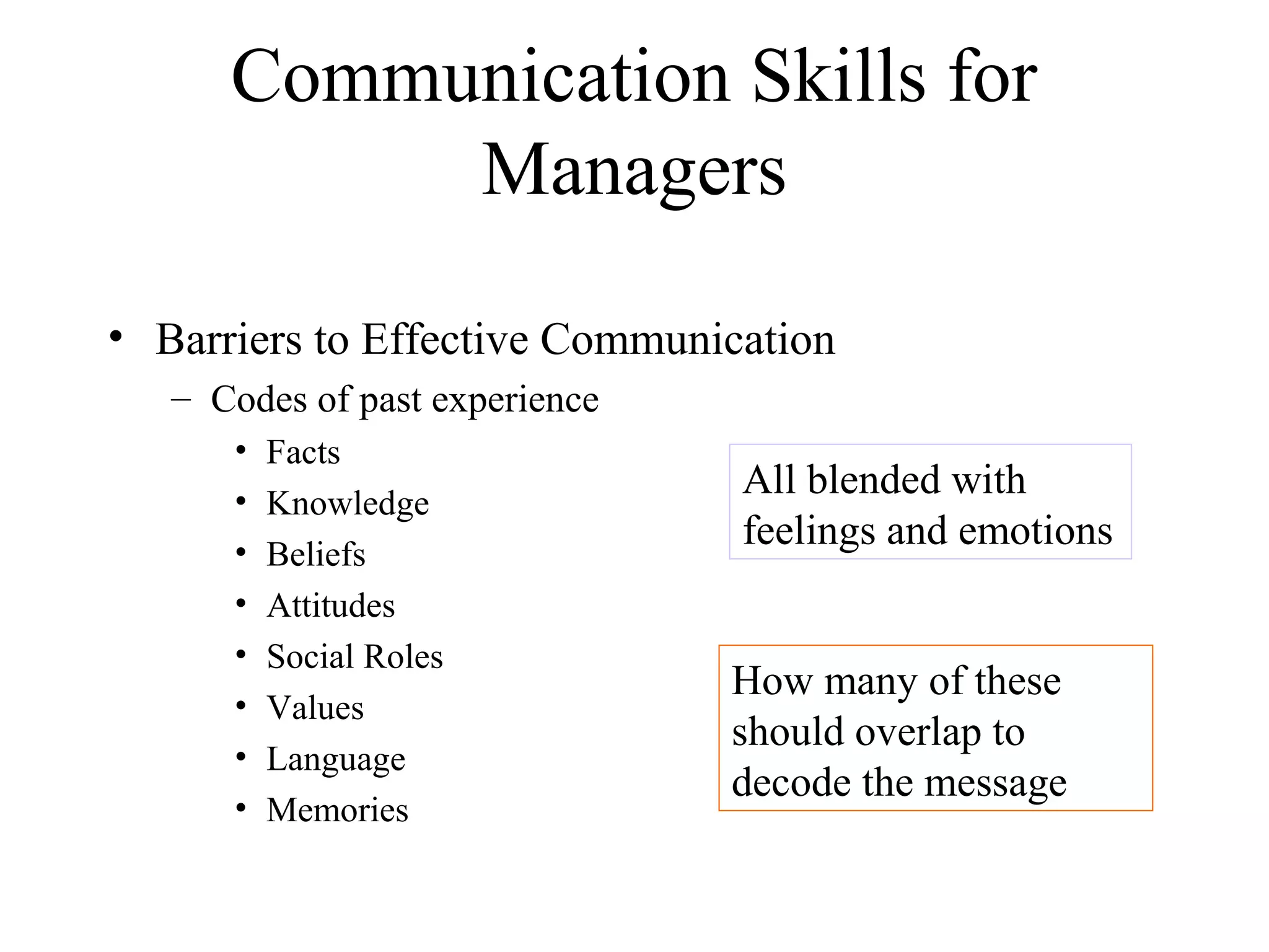 Communication Skills for
Managers
• Barriers to Effective Communication
– Codes of past experience
• Facts
• Knowledge
• Beliefs
• Attitudes
• Social Roles
• Values
• Language
• Memories
All blended with
feelings and emotions
How many of these
should overlap to
decode the message
 