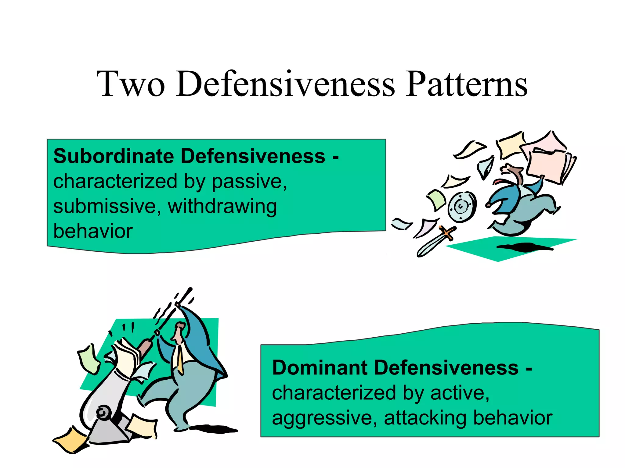 Two Defensiveness Patterns
Dominant Defensiveness -
characterized by active,
aggressive, attacking behavior
Subordinate Defensiveness -
characterized by passive,
submissive, withdrawing
behavior
 