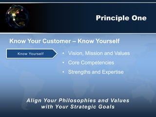 • Vision, Mission and Values
• Core Competencies
• Strengths and Expertise
Know Your Customer – Know Yourself
Principle One
Know Yourself
Align Your Philosophies and Values
with Your Strategic Goals
 