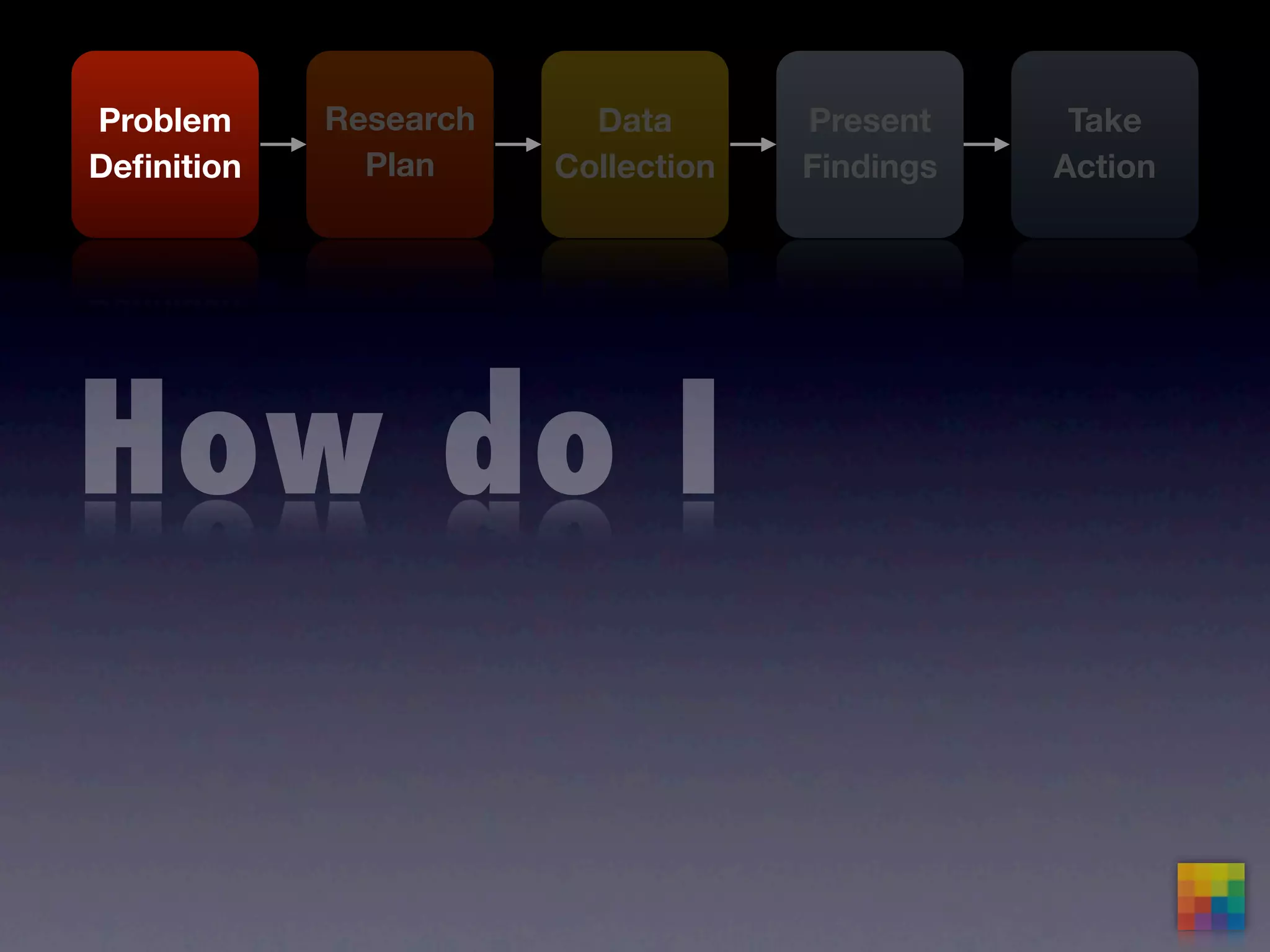 mba570.springsummer09.5