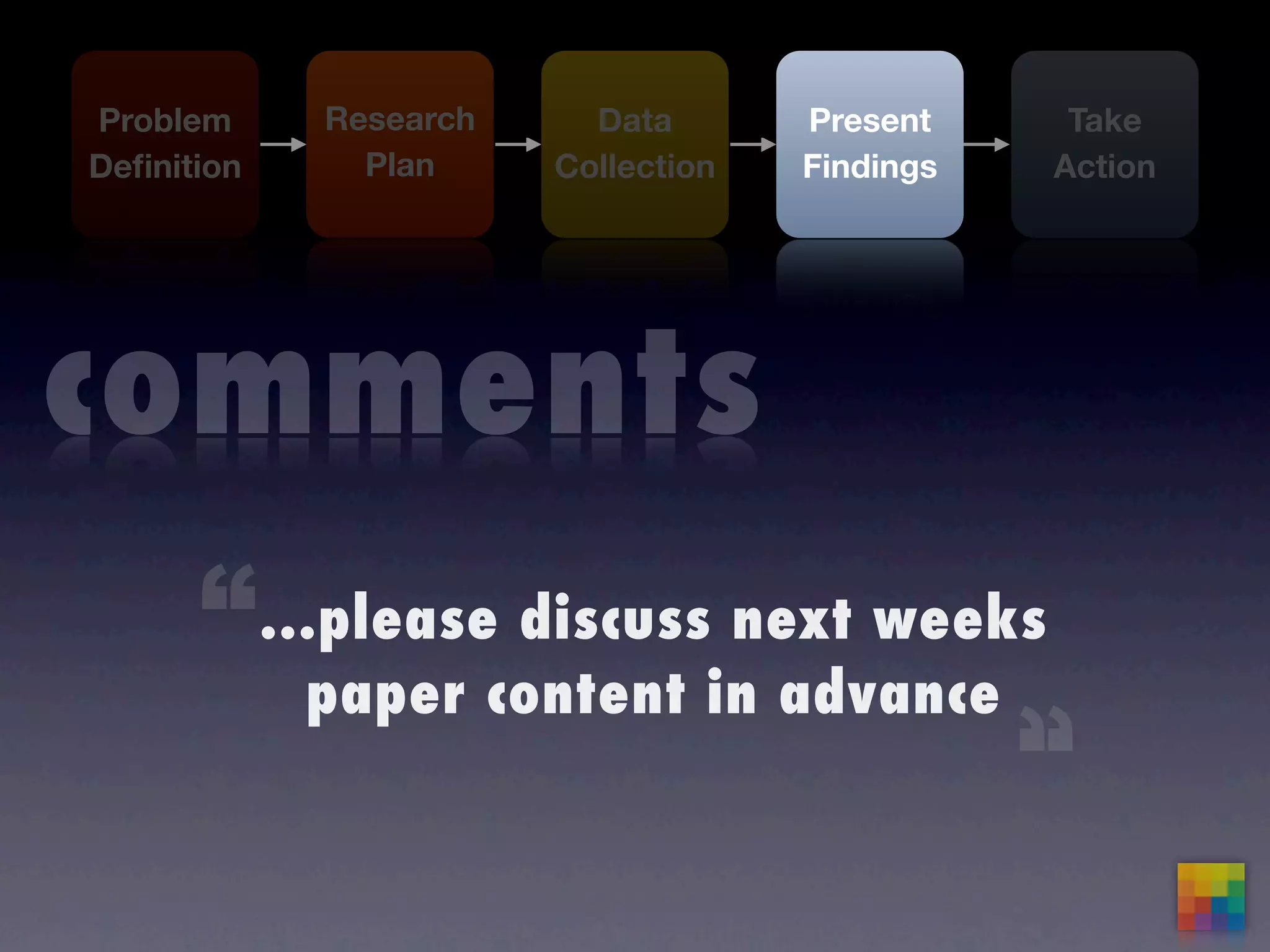 mba570.springsummer09.5