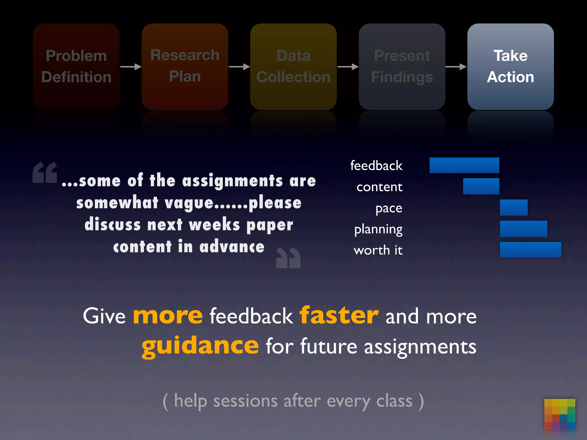 mba570.springsummer09.5