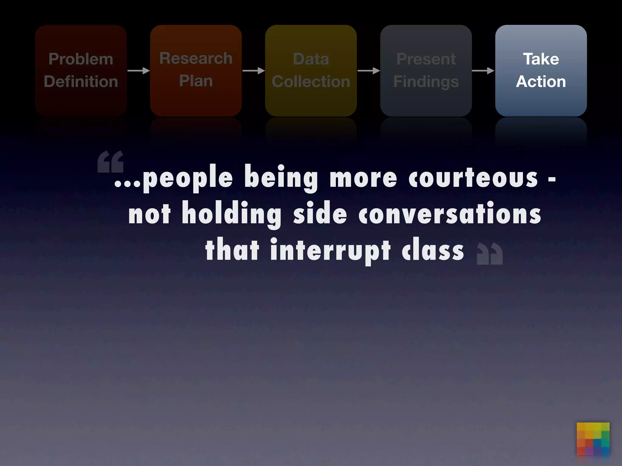 mba570.springsummer09.5