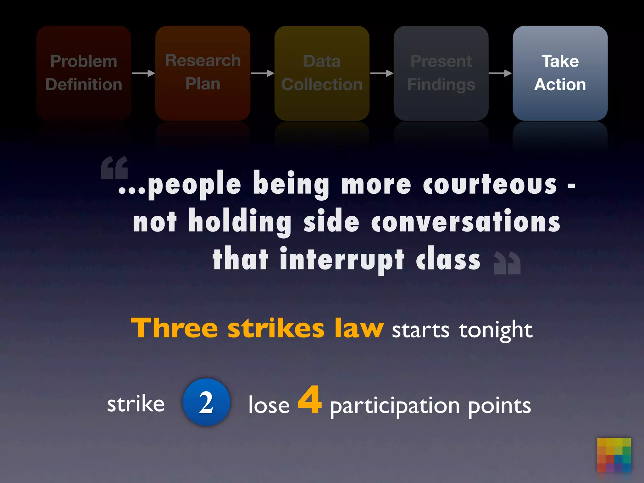 mba570.springsummer09.5