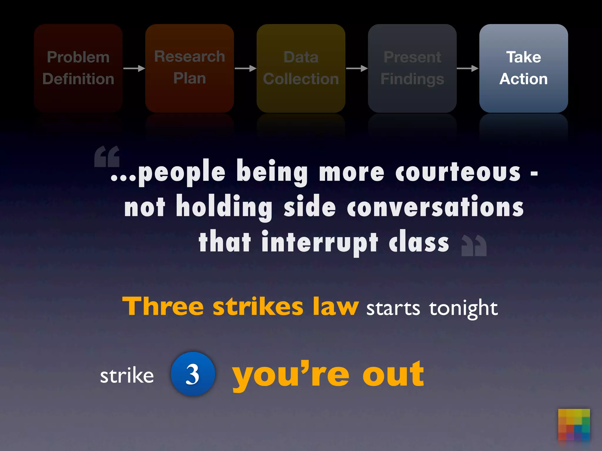 mba570.springsummer09.5