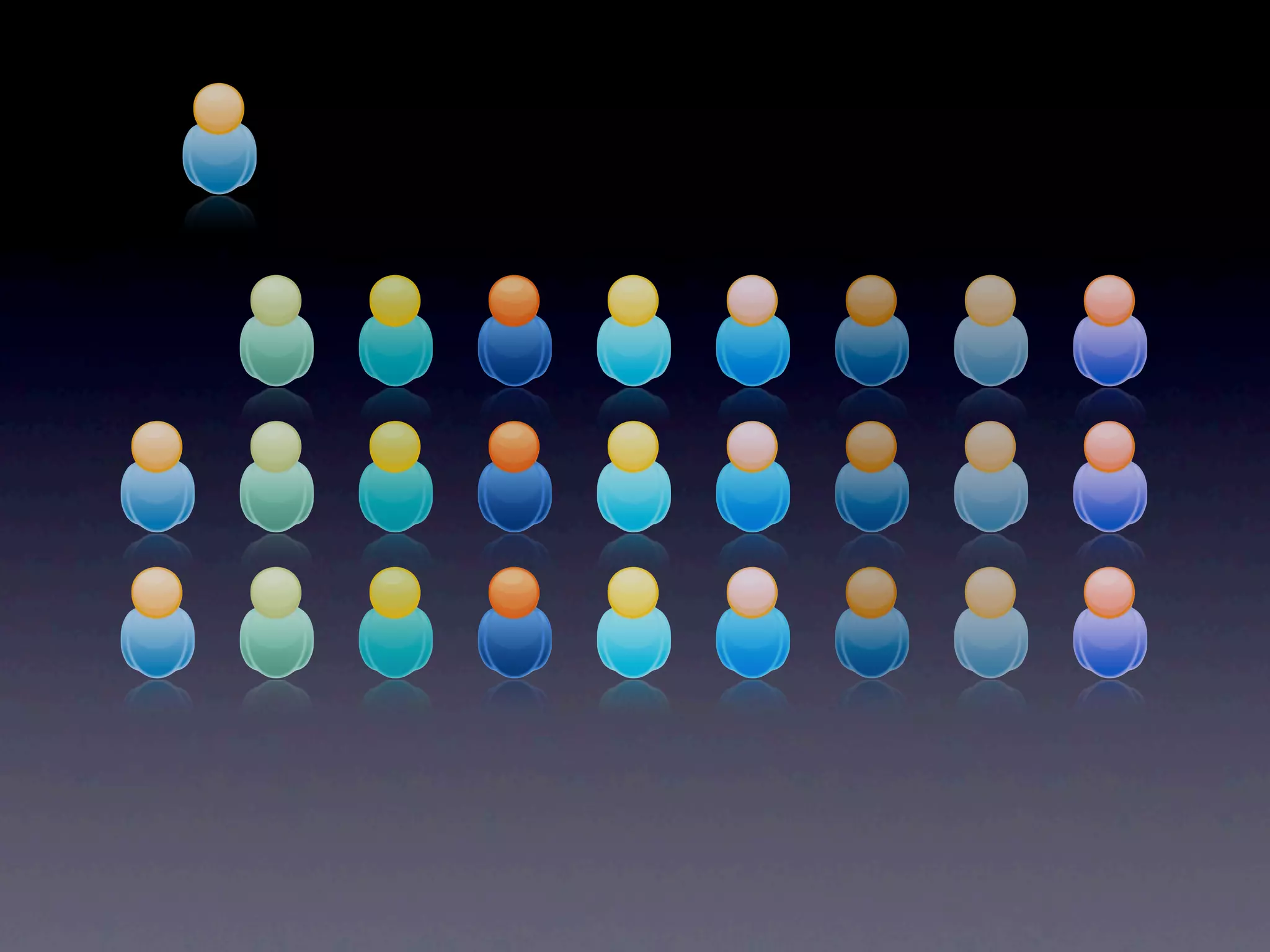 mba570.springsummer09.5