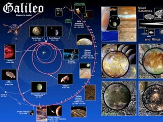 mba570.springsummer09.5