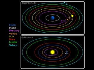 mba570.springsummer09.5