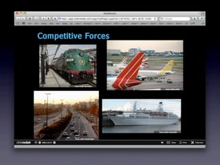 mba570.springsummer09.5