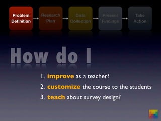 mba570.springsummer09.5