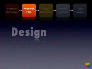 mba570.springsummer09.5