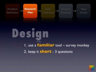 mba570.springsummer09.5