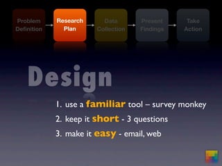 mba570.springsummer09.5