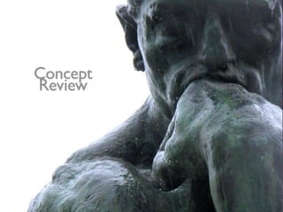 mba570.springsummer09.5