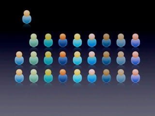 mba570.springsummer09.5