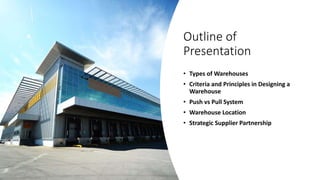 Outline of
Presentation
• Types of Warehouses
• Criteria and Principles in Designing a
Warehouse
• Push vs Pull System
• Warehouse Location
• Strategic Supplier Partnership
 