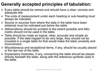Generally accepted principles of tabulation:
 Every table should be named and should have a clear, concise and
adequate title
 The units of measurement under each heading or sub-heading must
always be indicated
 Source or sources from where the data in the table have been
obtained must be indicated just below the table.
 Abbreviations should be avoided to the extent possible and ditto
marks should not be used in the table.
 Table should be made as logical, clear, accurate and simple as
possible. If the data happen to be very large, they should not be
crowded in a single table for that would make the table unwieldy and
inconvenient.
 Miscellaneous and exceptional items, if any, should be usually placed
in the last row of the table.
 Explanatory footnotes, if any, concerning the table should be placed
directly beneath the table, along with the reference symbols used in
the table.
Research Methods Lecture by Ntangsi 152
 
